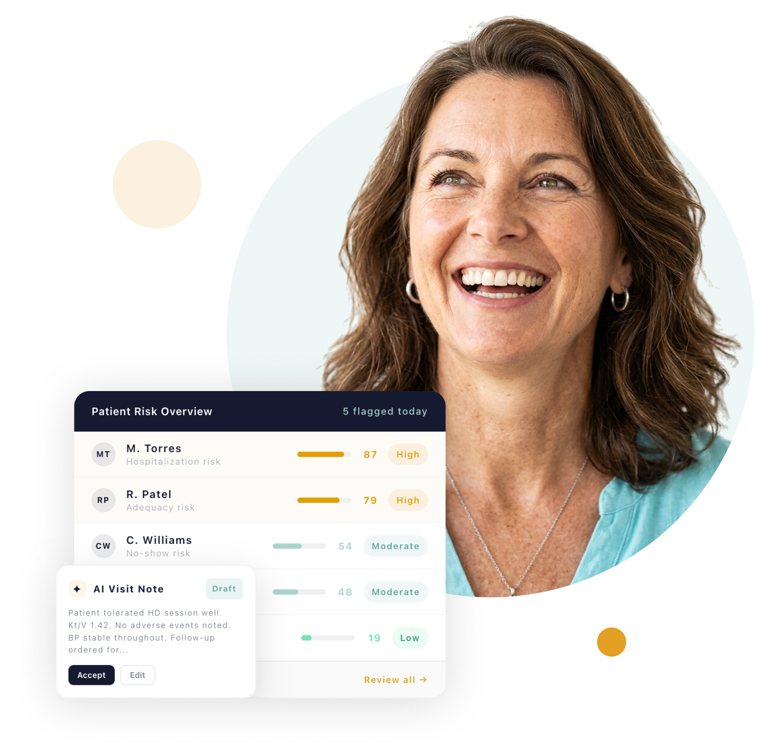 AI for dialysis feature image showing patient risk overview and AI visit note tools designed to help dialysis clinics identify risk and reduce documentation burden.
