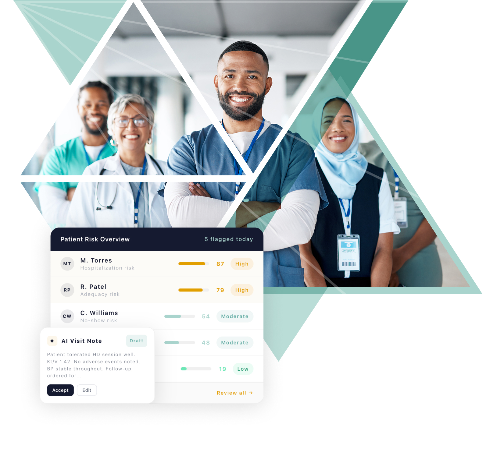 AI Solutions for Clinics