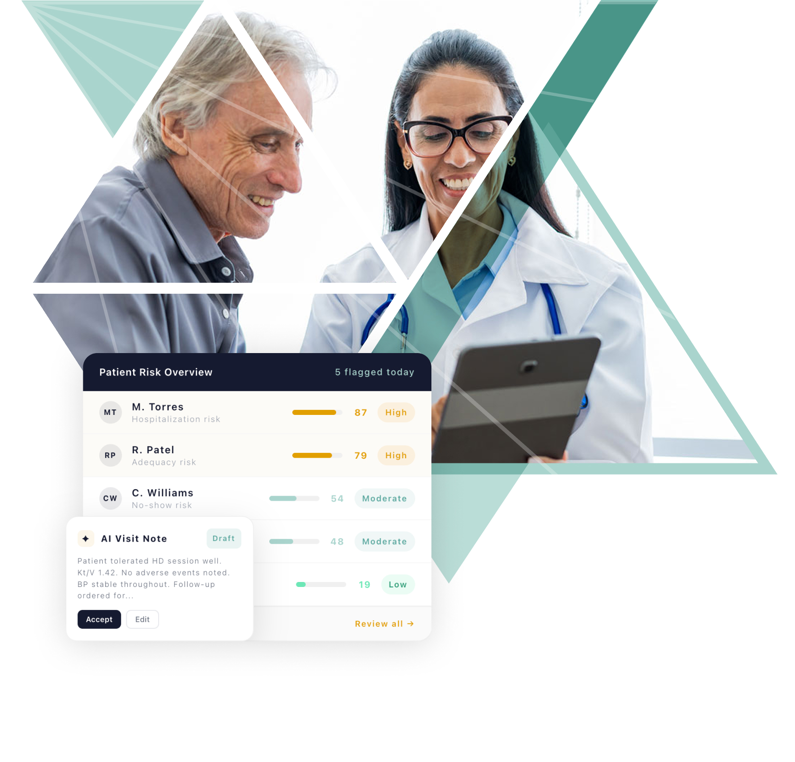 AI for Dialysis Clinics
